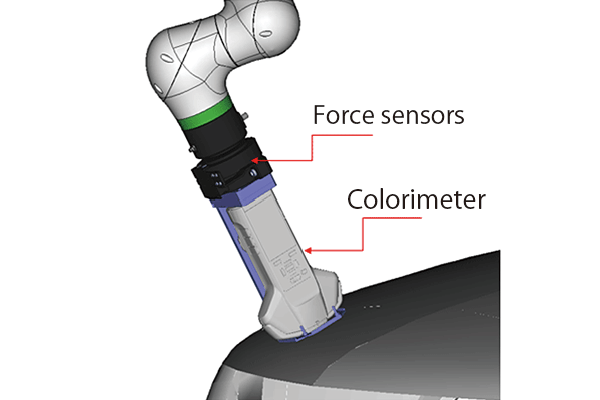 Robots can perform the same contact-type measuring as inspectors.