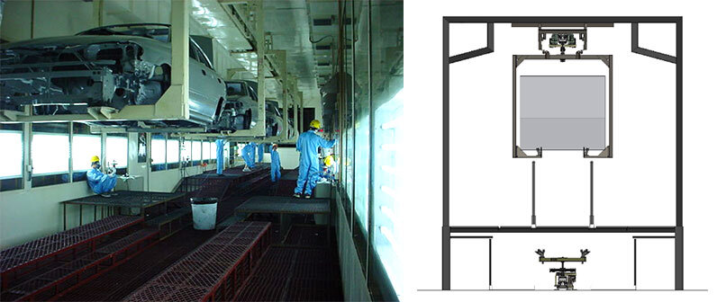 工程内の画像と全体図