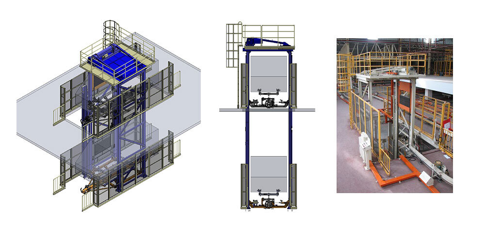 昇降装置の全体図